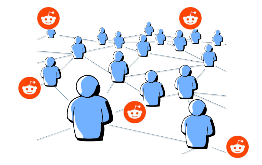 reddit community